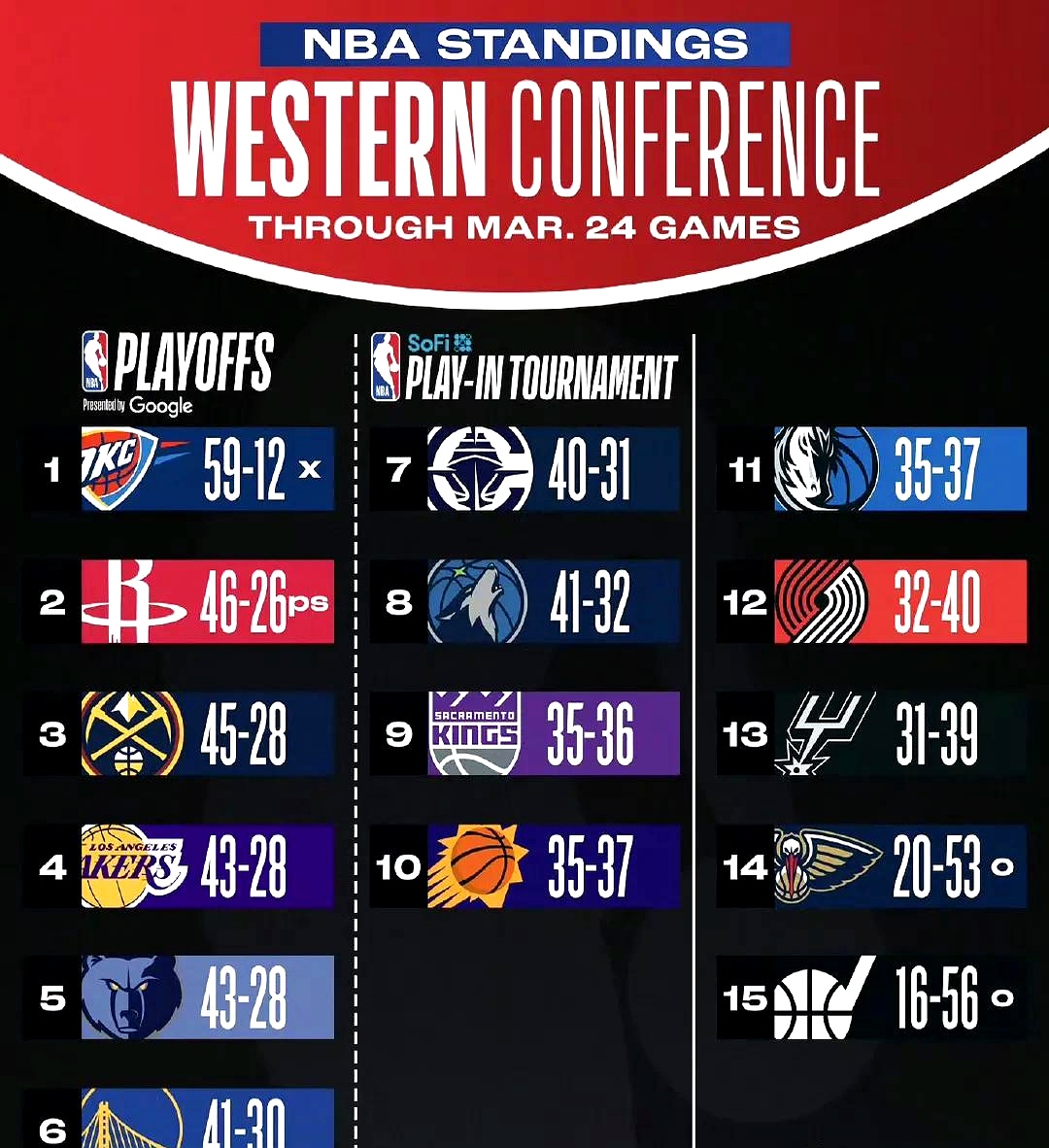 lol竞猜-集结日体能课后,达拉斯独行侠绝杀压哨备战德国杯,媒体盛赞,数据趋势出现新变化的简单介绍